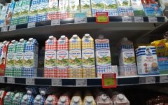 Цены на продукты в Украине