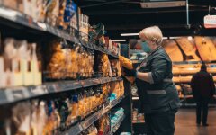 Продукты питания, цены на продукты