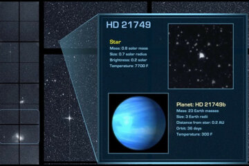 планета HD