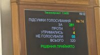 Рада отправила в отставку премьер-министра Шмыгаля и все правительство