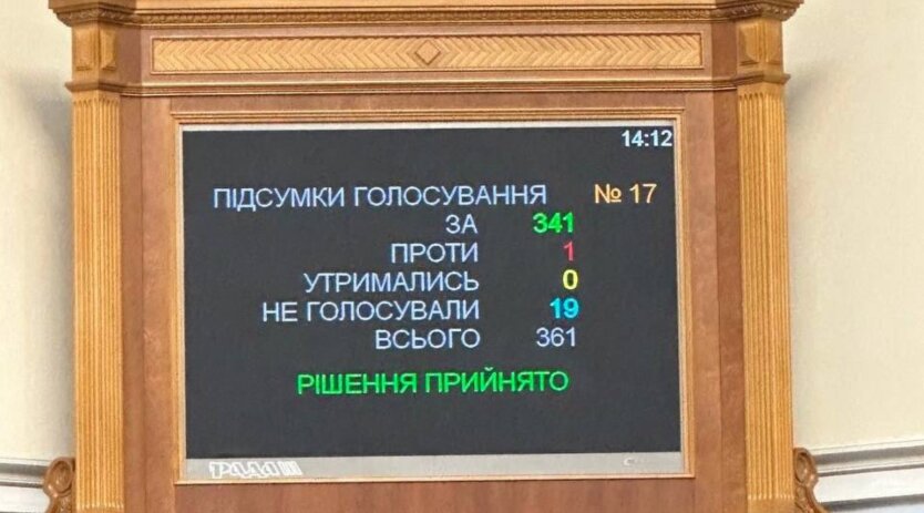 Рада проголосовала за открытие е-деклараций