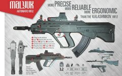 малюк автомат