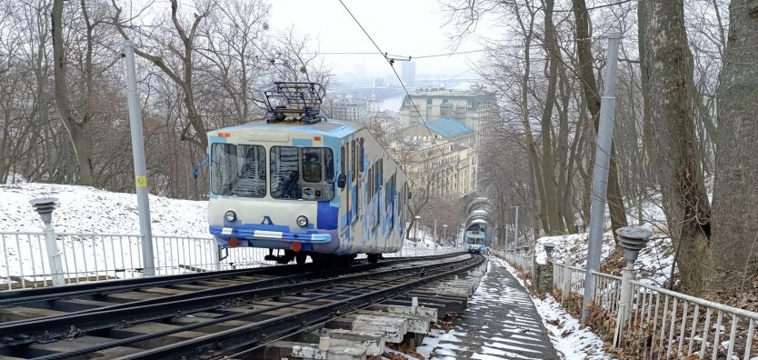 Погода в Киеве
