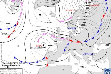 Прогноз погоды