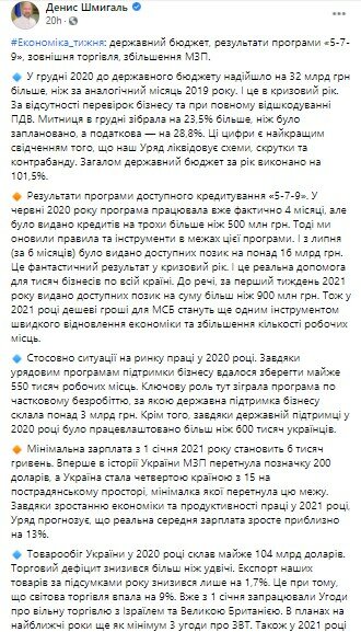 Денис Шмыгаль, Минимальная зарплата в Украине, Занятость в Украине