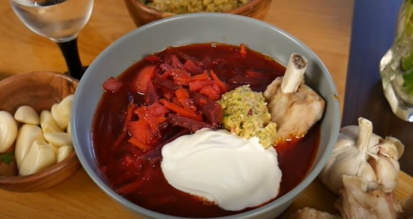 Borscht Index