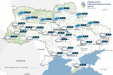 Прогноз погоди