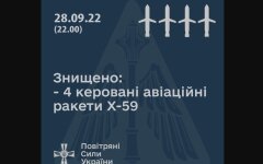 ВСУ сбили 4 из 5 российских ракет в Днепропетровской и Запорожской  областях