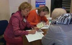 гражданство России, украинцы, паспорта