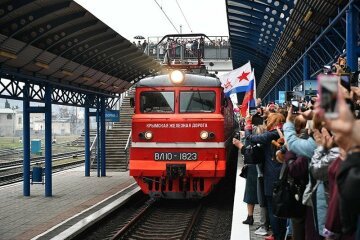 поезд в Крым из РФ