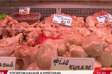 Курятина в Украине, цены на мясо, крупные супермаркеты