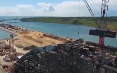 Крым, Россия, финансирование