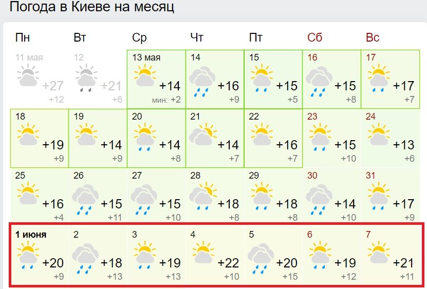 прогноз погоды на лето, прогноз погоды в украине