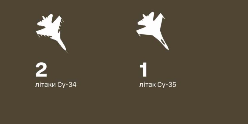 Повітряні сили збили два російські Су-34 і один Су-35