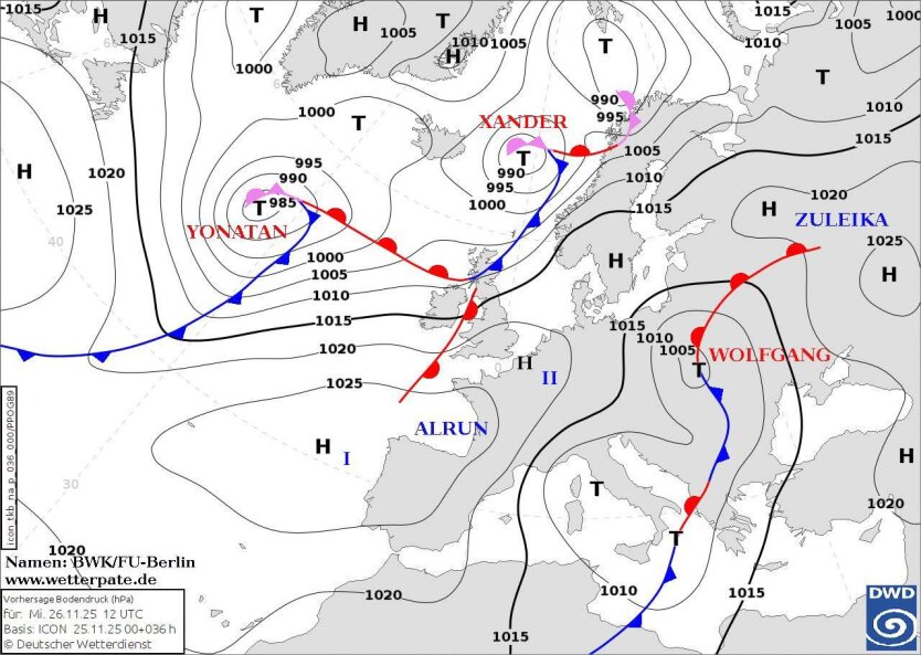 Прогноз погоды
