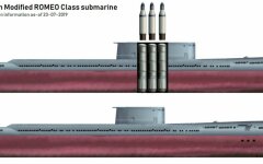 субмарина кндр