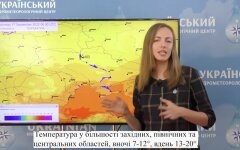 Прогноз погоди у Києві
