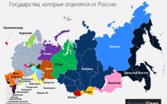 Государства после развала России