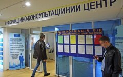 Безробіття в Україні