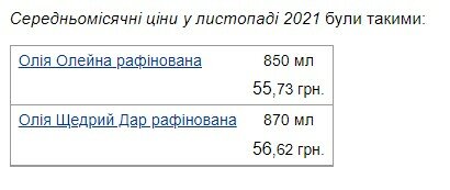 Скриншот из портала "Минфин": цены на подсолнечное масло