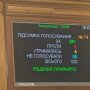 Рада отправила в отставку премьер-министра Шмыгаля и все правительство