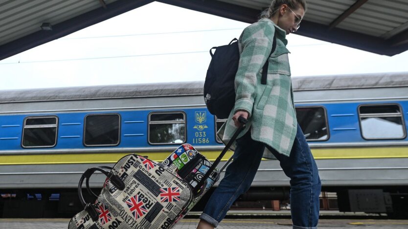 Повернення українців з-за кордону