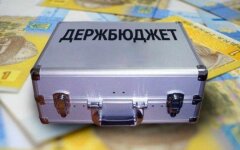 бюджет Украины