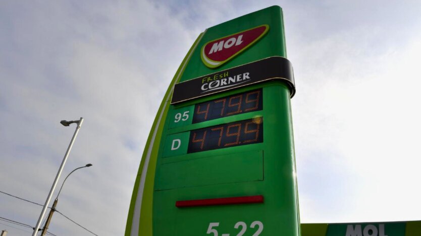 Венгерская энергетическая компания Mol Nyrt.