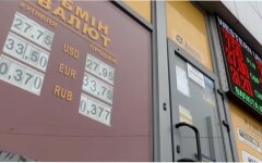 Курс валют в Украине, Обмен валют в Украине, Курс гривны к доллару