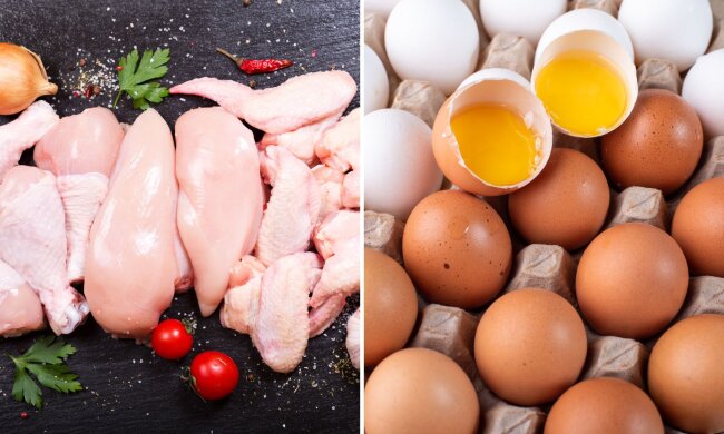 Ціни на курятину та яйця
