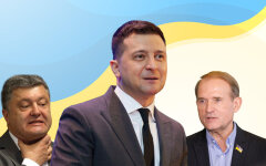 Петр Порошенко, Владимир Зеленский, Виктор Медведчук, Украина, санкции