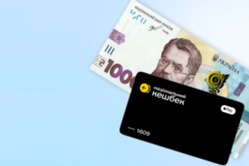 Зимова підтримка / Дія