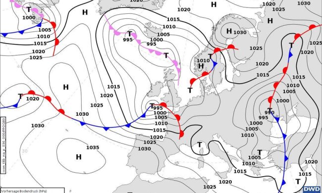 Прогноз погоды