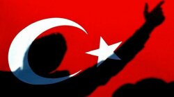 Турция внешняя политика
