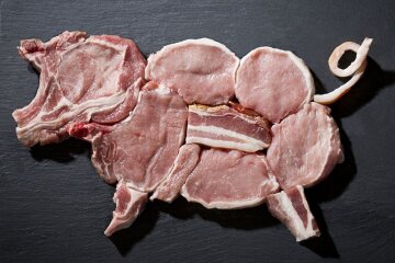 Цены на свинину