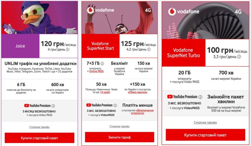Vodafone дешевые тарифы на мобильный