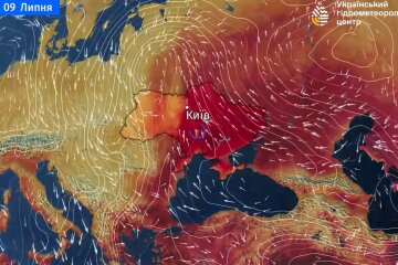 Прогноз погоды