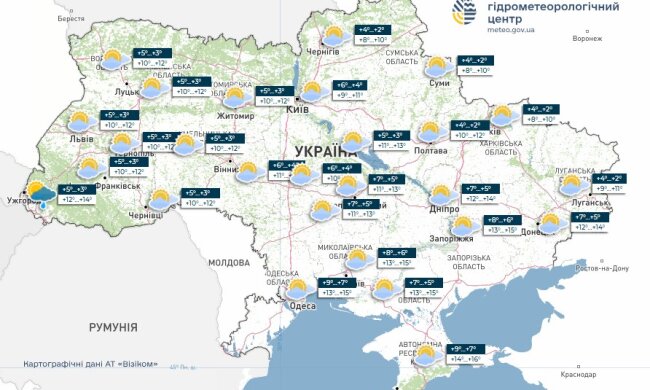 Прогноз погоды