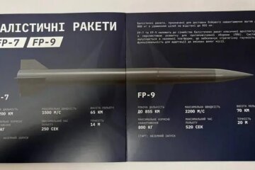 Балістичні ракети від Fire Point