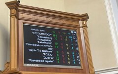 Голосование в Раде за омбудсмена