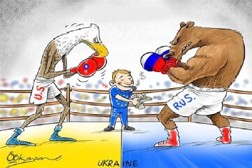 Украина США Россия ЕС