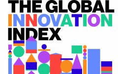 global-innovation-index