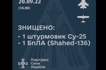 ЗСУ збили ще один російський Су-25 та іранський безпілотник-камікадзе