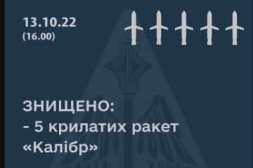 ЗСУ знищили ще 5 російських "Калібрів"