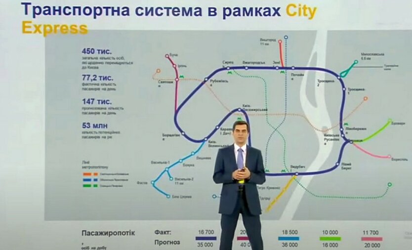 Укрзализныця объединит миллионники с городами-спутниками проектом City Express