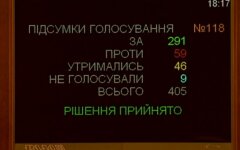 шмыгаль табло