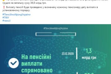 Выплата пенсий в Украине, Выплата пенсий за декабрь, Пенсионный фонд Украины
