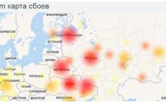 сбой телеграма