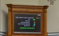 Верховная Рада поддержала в первом чтении законопроект о медицинском каннабисе