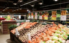 продукты